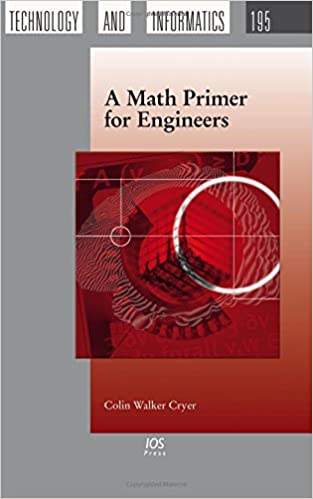 A Math Primer for Engineers – eBook PDF