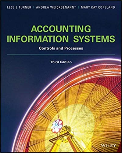 Accounting Information Systems: Controls and Processes (3rd Edition) – eBook PDF