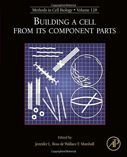 Building a Cell from its Component Parts – eBook PDF