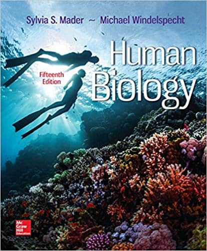 Human Biology (15th Edition) – eBook PDF