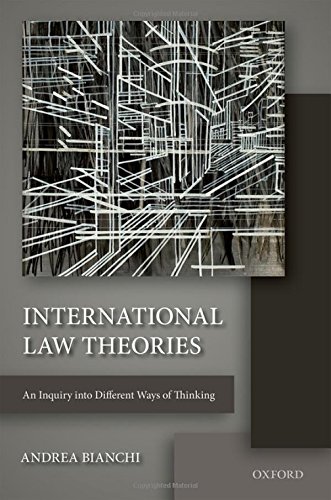 International Law Theories: An Inquiry into Different Ways of Thinking – eBook