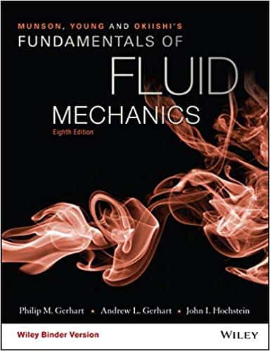 Fundamentals of Fluid Mechanics (8th Edition) – eBook PDF